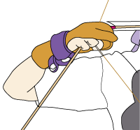 右手