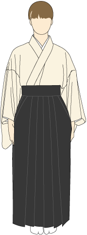 きなり